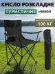 Кемпинговое раскладное кресло-стул с системой Паук и подстаканником для рыбалки и пикника и дачи 76*50*80 см Черный - изображение 1