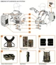 Модуль рюкзака Blaser Harness Huntec Camo 15 л - изображение 5