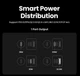Автомобільний зарядний пристрій UGREEN 130W Fast Charger 4-Port USB - зображення 7
