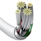 Кабель Baseus Superior Series Fast Charging Data Cable USB to Lightning 2.4A 2m White (CALYS-C02) - изображение 5