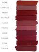 Помада Hourglass Unlocked Satin Creme 324 Roar 4 г (850014440367) - зображення 3