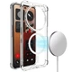 Захисний чохол IMAK Space Shield MagSafe для Nothing Phone (3a) Pro - Transparent - зображення 3