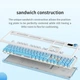 Механічна дротова ігрова клавіатура LANGTU LT-104 з перемикачами hotswap, Type-C, RGB підсвітка клавіш та боку, 104 клавіш (розкладка ENG-UA, QWERTY) Колір - Чорний - зображення 5