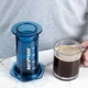 Аэропресс для заваривания кофе пластиковый AeroPress синий - изображение 6
