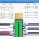 Разъем кабельный HDMI штекер Hyperline ACM-HDMI19-M-PCB с PCB и металлическим разборным корпусом для кабеля Ø 5–10 мм (4 разных вставки) - изображение 3