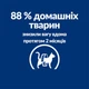 Лечебный сухой корм Hill's PD Feline Metabolic 3 кг (605940) - изображение 5
