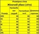 Женская летняя боевая рубашка Убакс S Пиксель Хищник - изображение 7