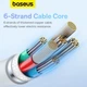 Кабель Type-C на Type-C Baseus Pudding Series Fast Chargingf Data Cable (1,2m, 100W, 5A, 480 Mbps). White - зображення 9