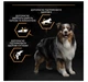 Сухий корм Purina Pro Plan Medium Adult 1+ Everyday Nutrion для дорослих собак середніх порід з куркою, 14 кг + 2.5 кг - зображення 6