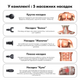 Перкуссионный ручной массажер для тела и мышц Medica+ MassHand Pro 6.0 - изображение 11