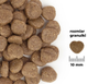 Сухий корм для собак Comfy Appetit Vita Superfood Pappy All Breeds Lamb 12 кг (5905546342148) - зображення 9