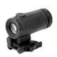 Увеличитель magnifier HOLOSUN HM3XT 3x - изображение 9