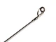 Спиннинг Salmo Elite Jig Twitch 18 1.98м/тест 4-18 гр - изображение 2
