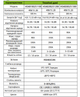 Акумулятор Delong HS51200-10 (LiFePo4 51.2V 200Ah 10kWh) - зображення 2