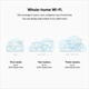 Роутер Google Nest Wifi GA00595 (Refurbished) - изображение 3