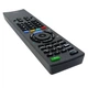 Пульт для телевизора Sony RM-ED041 Black - изображение 2