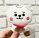 М'яка Іграшка Альпака Ерджей BT21 Плюш RJ ARMY персонаж BTS 12 см (01401) - зображення 2