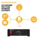 Аккумулятор DYNESS A48100 - изображение 2