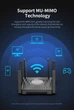 Маршрутизатор Comfast CF-WR635AX AX3000 Wi-Fi 6 Gigabit Router - изображение 6