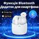 Слуховий апарат AIMED Hearing Aid NO-EARBUDS Series P18 з підключенням Bluetooth та кейсом для зарядки Білий - зображення 2