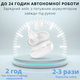 Слуховий апарат AIMED Hearing Aid Pro Series W10 з підключенням Bluetooth та портативним кейсом для зарядки Чорний - зображення 5