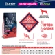 Корм Monge BWild Low Grain All Breeds Cervo сухий з олениною для дорослих собак усіх порід 2.5 кг - зображення 4