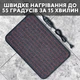 Нагревательный коврик IN-THERM 6040 с LCD контроллером - изображение 4