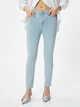 Джинсы Skinny женские Koton 4SAL40054MDLGT 25-32 Синие (8684286233059) - изображение 1