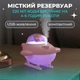 Увлажнитель воздуха с подсветкой и функцией аромадифузора Happy Life USB самолет 2 Вт 220 мл Розовый - изображение 3