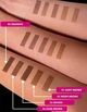 Краска для бровей с коллагеном (светло-коричневая) Light Brown 01 Zola 15 мл - изображение 5
