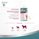 Витамины 8in1 Excel Multi Vitamin Adult для взрослых собак, мультивитамин 70 шт. (4048422183877) - изображение 9