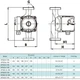 Циркуляционный насос SHIMGE XPS 32-8-180B - изображение 2