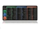 Игровая поверхность WorkPlaceShop Сочитание Клавиш для Microsoft Office 500х1200 мм - изображение 1