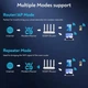 Маршрутизатор Fenvi FV-AC1200WR Wi-Fi Router Dual band 2.4GHz/5GHz MU-MIMO+OFDMA, 1Wan+3Lan Gigabit port, Беспроводной двухдиапазонный Роутер Wi-Fi 2.4ГГц/5ГГц 4-антенны AC1200 (WiFi 5) - изображение 6