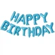 Шарики Happy birthday фольгированные 16 дюймов голубой - изображение 1