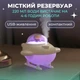Зволожувач повітря з підсвічуванням і функцією аромадифузора Happy Life літак 2 Вт 220 мл Білий - зображення 6