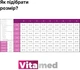 Компрессионные гольфы Vitamed 9211 2 класс закрытый носок Бежевые Short 5 размер (8699912046200) - изображение 4