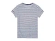Піжама (футболка і шорти) для дівчинки Lupilu LIDL 372796 110-116 см (4-6 years) темно-синій - зображення 4