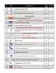 Аптечка коллективная для защитных сооружений по приказу №579 МЧС (на 100-150 человек) (28 предметов, 73 единиц) - изображение 10