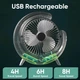 Вентилятор настольный аккумуляторный Fan Portable USB RBG подсветка зелёный - изображение 3