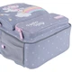 Рюкзак детский Kite Kids Hello Kitty HK25-559XS - изображение 5