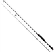 Спінінг Shimano Zodias 64ULS Solid Tip 1.93m 2-6g Spinning - зображення 1
