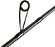Спиннинг Salmo Sniper Spin II 2.10m 3-15g - изображение 3