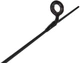 Вудка зимова Salmo Ice Jig Medium 50cm - зображення 3