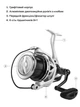 Котушка Brain Apex SW 10000 9+1BB - зображення 6
