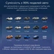 Адаптер беспроводной Apple CarPlay и Android Auto USB, 5G WiFi, Bluetooth, Черный - изображение 8