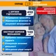 Капсули Вимакс Стронг №60 для повышения потенции и усиления эрекции - изображение 6