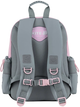 Шкільний набір Kite Education Panda 3 предмети (SET_K25-771S-1) - зображення 6