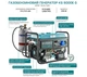 Генератор газобензиновий Konner&Sohnen KS 9000E G - зображення 9