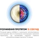 Электрический шейкер VOLTRX Gallium 600 мл Tritan Mint (Gallium_Mint) - изображение 5